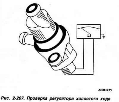 Выключить зажигание. Разъединить разъем…