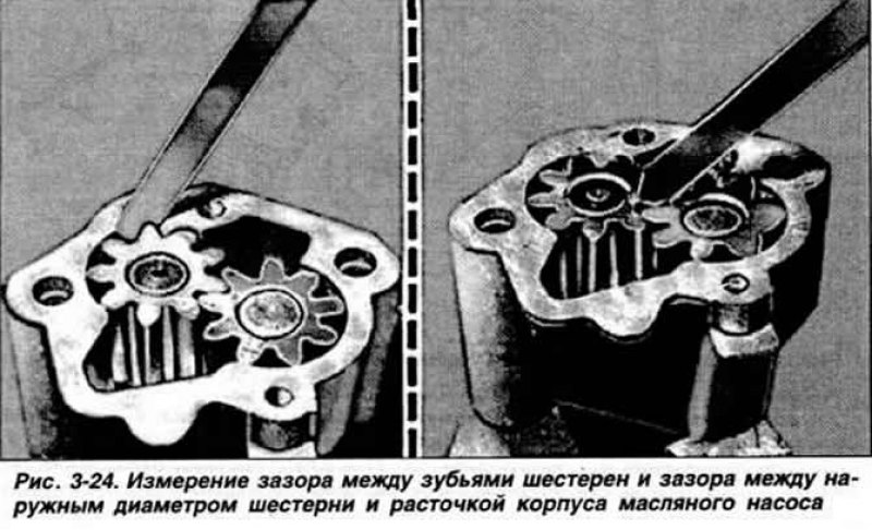 Проверить зазор между зубьями шестерен, который…