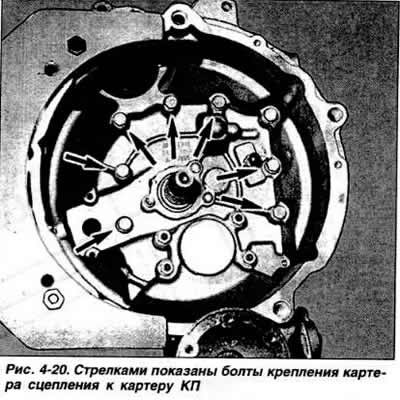Рис. 4-15. Детали картера коробки передач: 1 -…