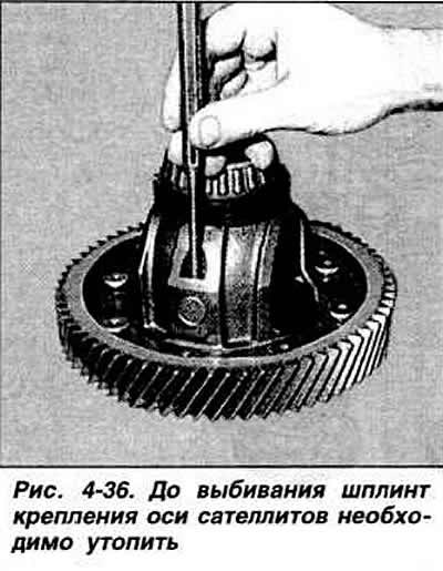С помощью выколотки утопить пружинный шплинт…
