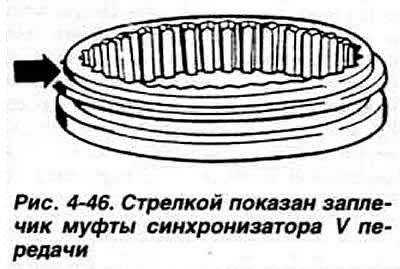 Подходящей оправкой напрессовать синхронизатор V…