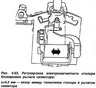 Отрегулировать положение электромагнитного…