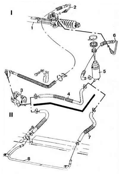 Рулевая рейка пассат б3 с гур схема