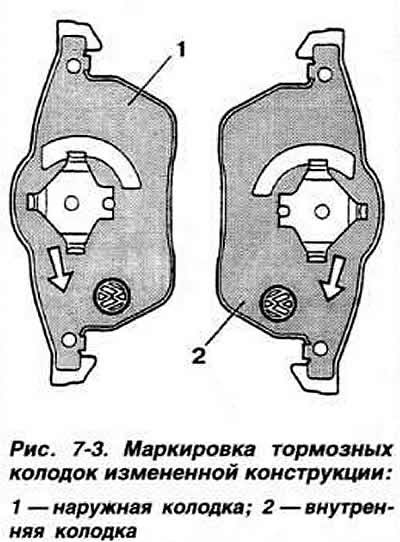 На автомобилях выпуска с июля 1995 г. с…
