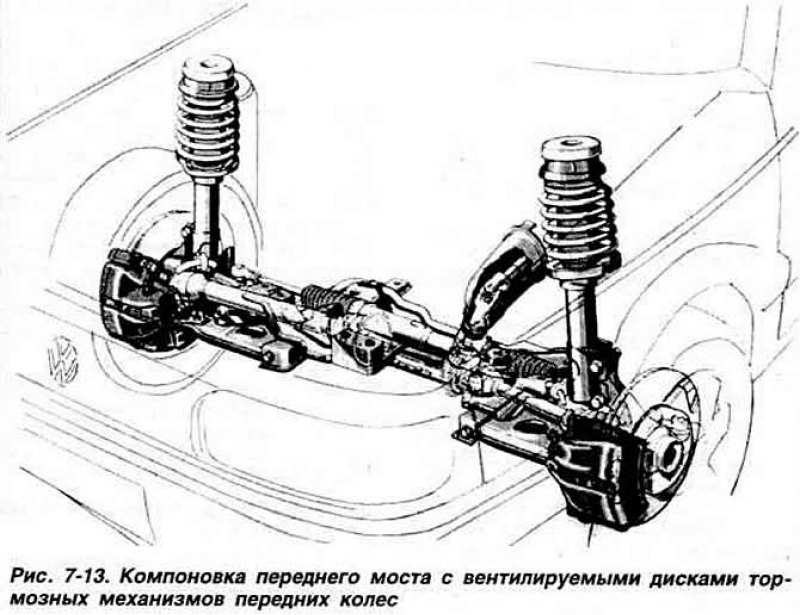 Передняя стойка пассат б4 схема