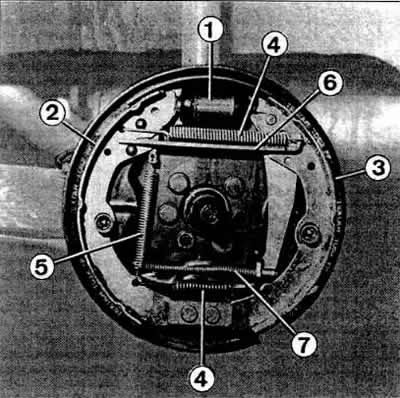 Рис. 7-15. Барабанный тормозной механизм заднего…