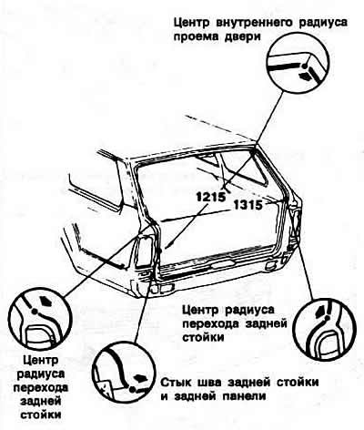 Дверь задка
