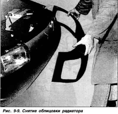 Рис. 9-8. Детали облицовки радиатора: 1 -…