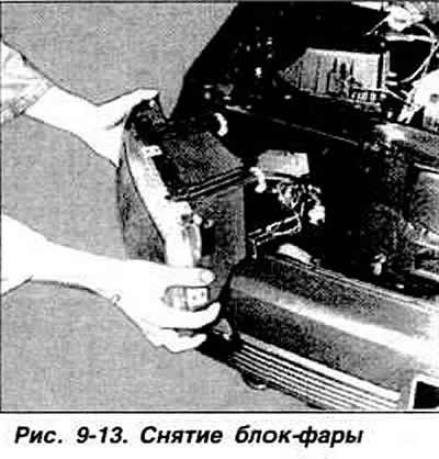 Для снятия отсоединить облицовку радиатора, как…