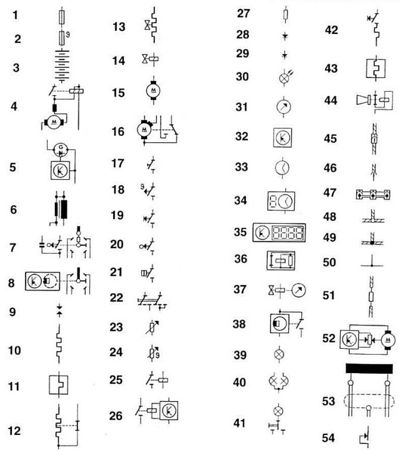 Знаки для электрической схемы