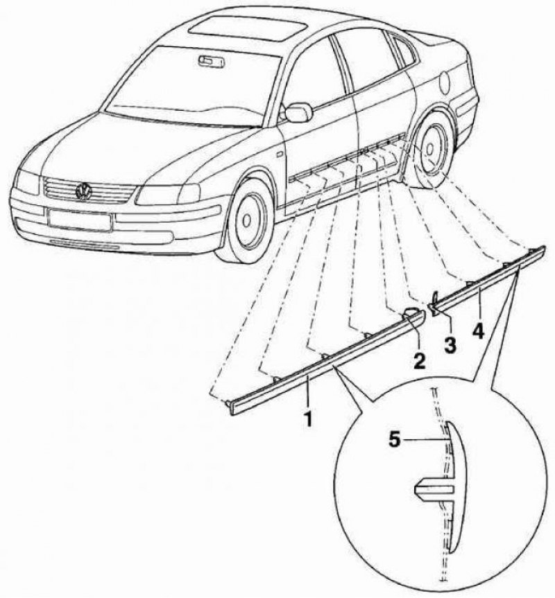 Снять молдинги пассат б6. Схема двери Пассат б5. Пассат б5 схема кузова. Крепление заднего стекла Volkswagen Passat b5. Клипсы порогов VW Passat b5.