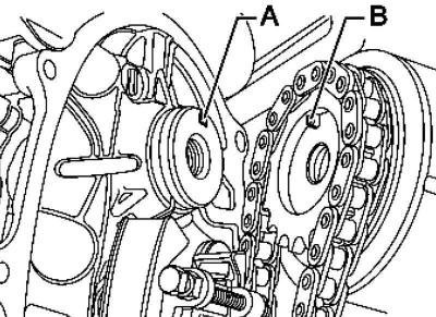Рис. 2.131. Совмещение вырезов фазовращателя