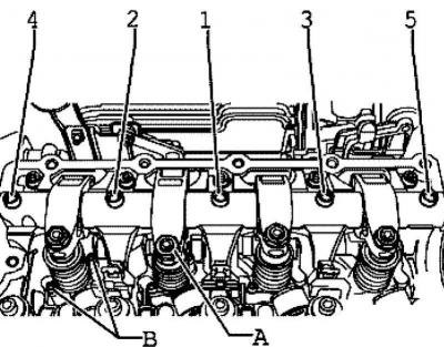 Рис. 2.316. Контргайки регулировочных винтов
