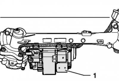 Рис. 5.26. Блок управления