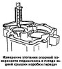 Разборка и сборка дифференциала