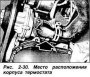 Снятие, разборка и сборка водяного насоса