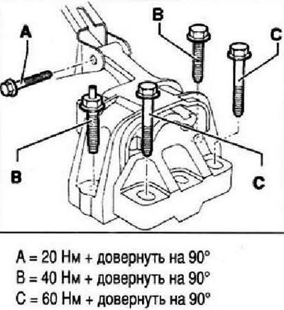 Подвеска силового агрегата, двигатель