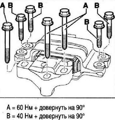 Подвеска силового агрегата, КП