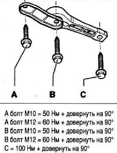 Нижняя опора силового агрегата