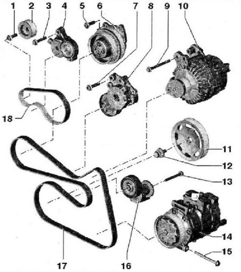 Схема навесного оборудования. 1.4 TSI ремень генератора схема. Схема ремня генератора Фольксваген Тигуан 1.4. Схема приводного ремня Фольксваген 1.4 TSI 150 Л.С. Схема установки ремня приводного Фольксваген Тигуан.