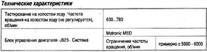 Затянуть накидную гайку -1- магистрали высокого…