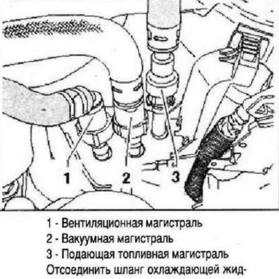Отсоединить магистрали в топливопередаточных…