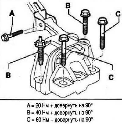 Опора двигателя