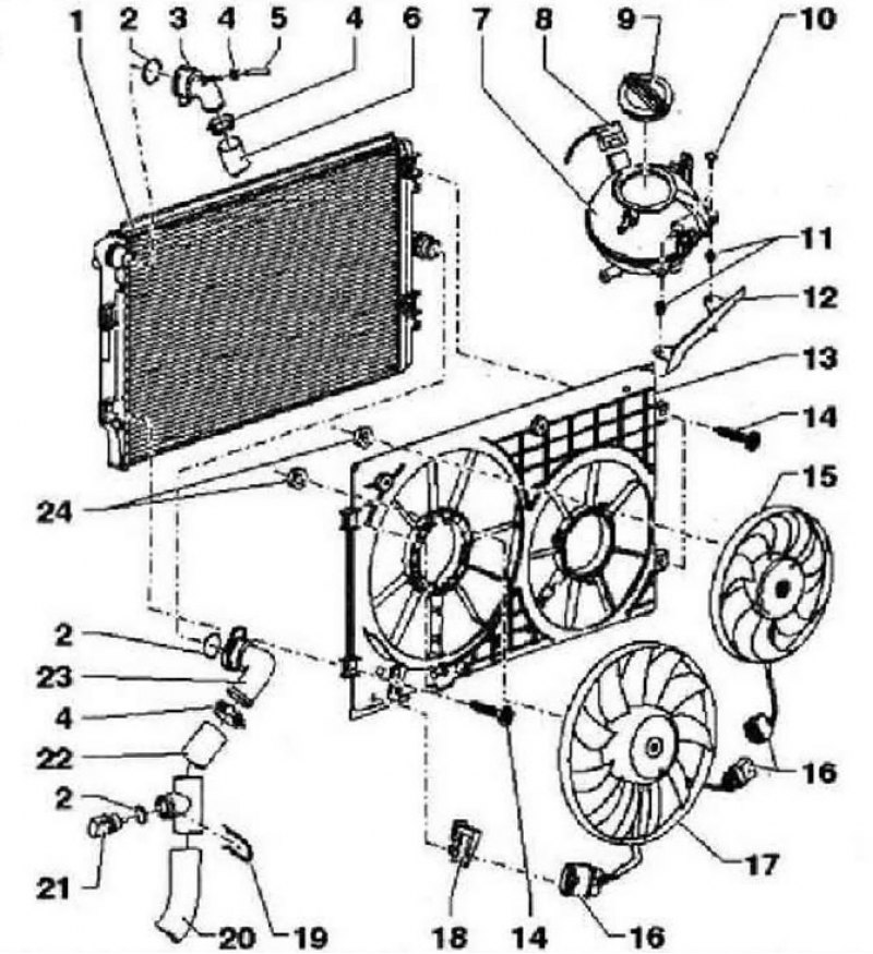 Схема системы охлаждения тигуан