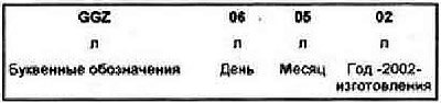 Буквенное обозначение -стрелка 1-. Автоматическая…