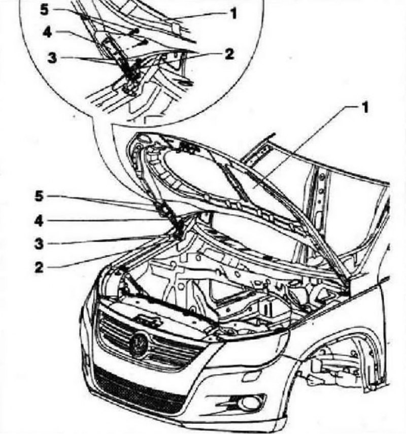 Трубки капот Тигуан. Датчик закрытия капота Тигуан. Тигуан капот маркировка. Снятие и установка замка капота Тигуан 2012.