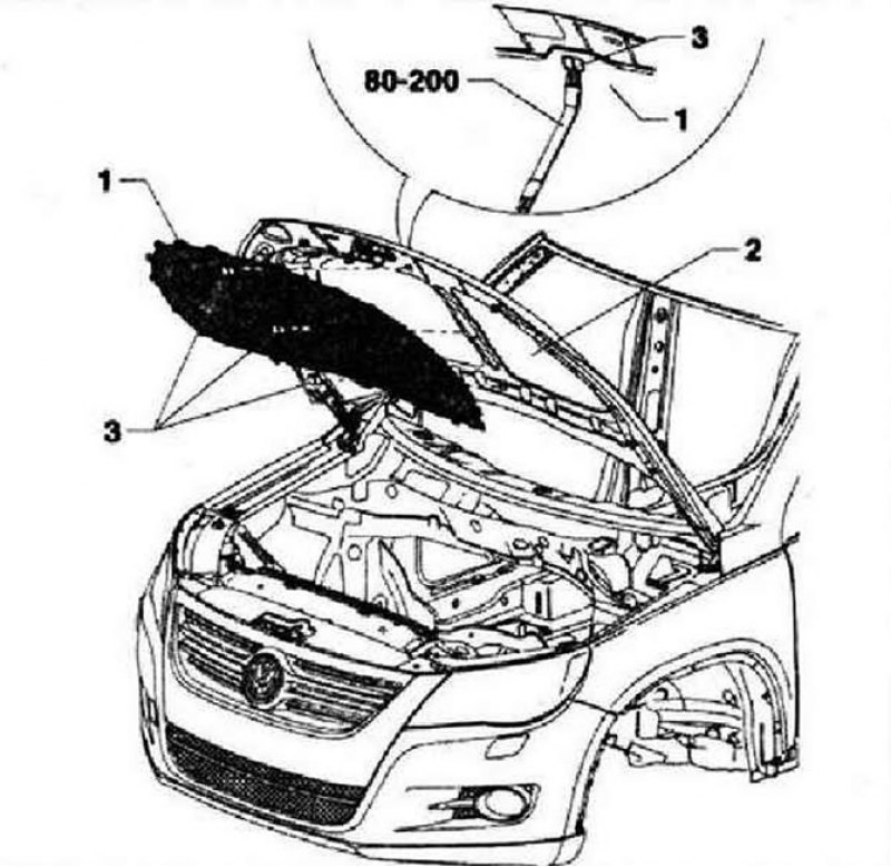 Как открыть капот на фольксваген тигуан