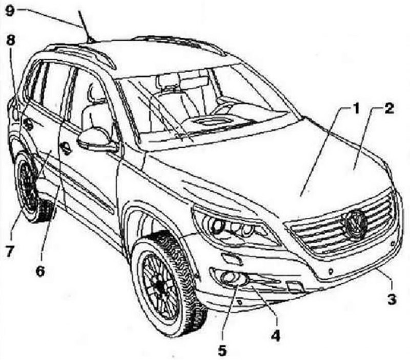 Схема туарег. Схема отопителя Тигуан 1. Схема кондиционирования Туарег. Датчик наружной температуры Тигуан 1. Электросхема Volkswagen Tiguan 2012.