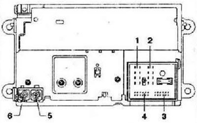 Разъёмы магнитолы RCD 500