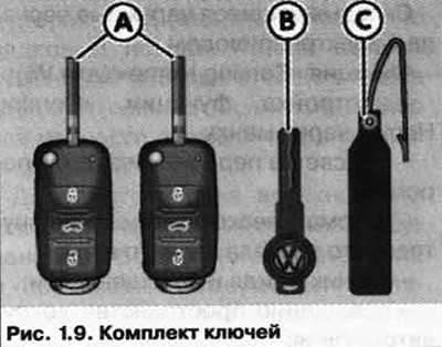 пластиковый брелок С с номером ключей.