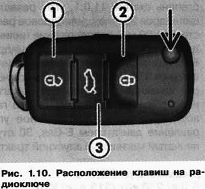 Отпирание автомобиля 1, запирание автомобиля 2,…