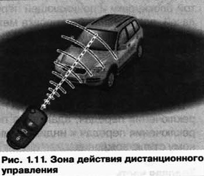 Примечание: Радиоключи отпирают и запирают…