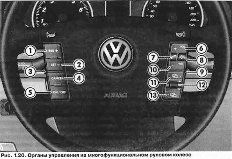 Туарег управление. Кнопки управления Туарег 2008. Туарег Фольксваген панель управления. Органы управления Фольксваген Туарег 2008. Органы управления VW Touareg.