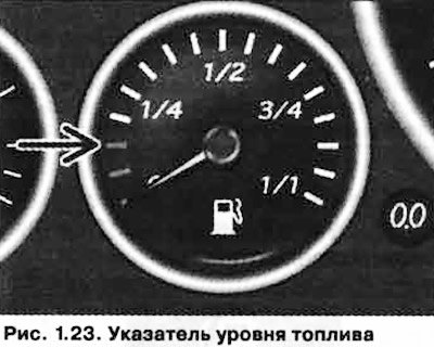 Указатель уровня топлива