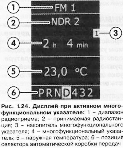 Черно-белый дисплей в приборном щитке