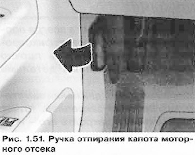 Капот моторного отсека отпирается с места…