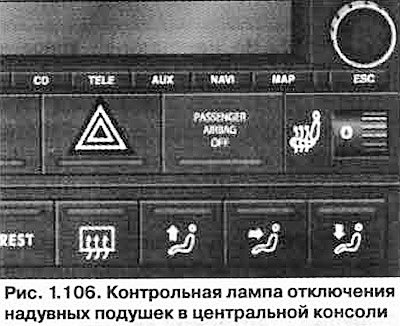 Убедитесь, что при включенном зажигании…