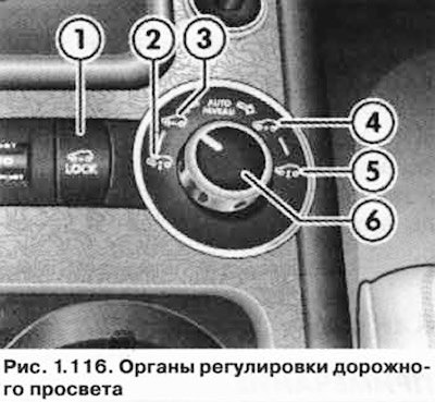 Для установки требуемого дорожного просвета…