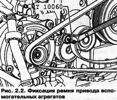 Поверните гаечный ключ по часовой стрелке, чтобы…