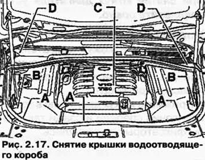 Снимите свечи накаливания. Снимите правую крышку…