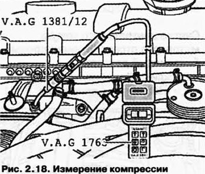 Измерьте компрессию с помощью прибора для…