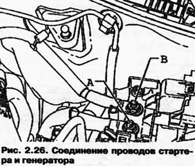 Отсоедините провода стартера А и генератора В и…