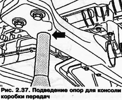 Одновременно введите правую и левую опоры для…