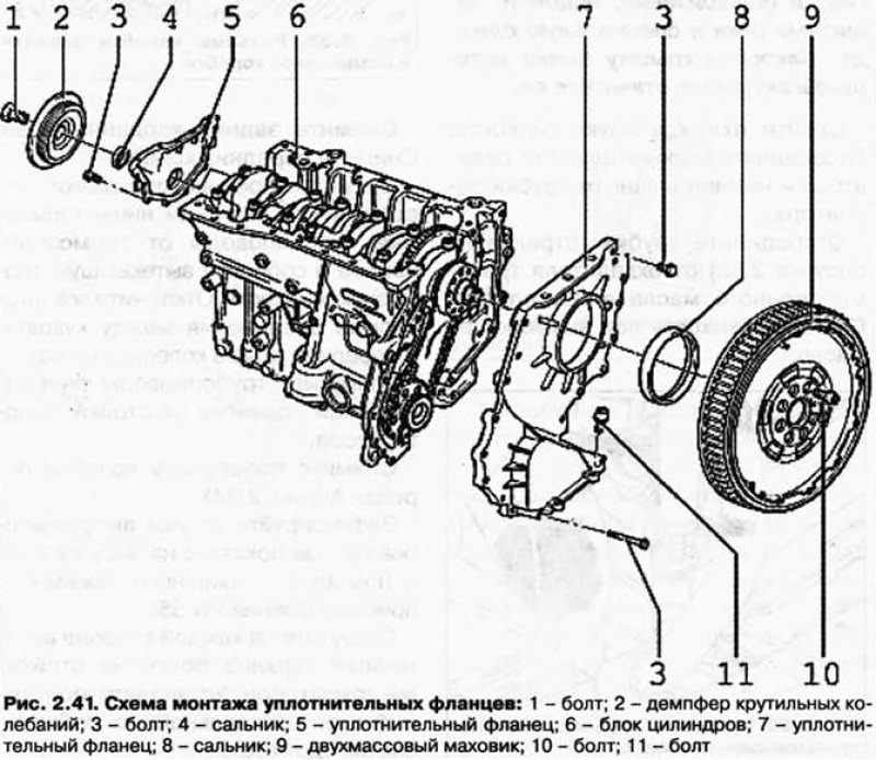 Снятие и установка ведомого диска
