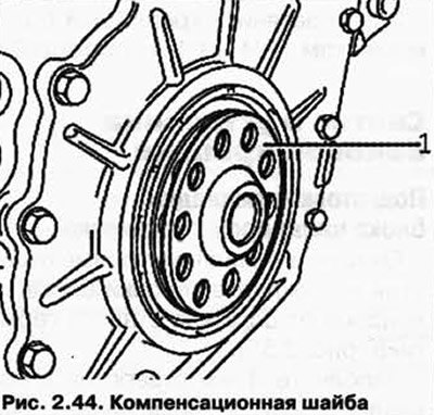 Если фактическое значение ниже номинального ещё…