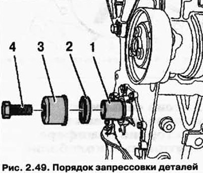 До упора запрессуйте сальник при помощи оправки 3…